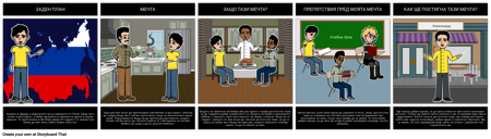 Стафиди в Слънцето - Свързване на Мечтите си
