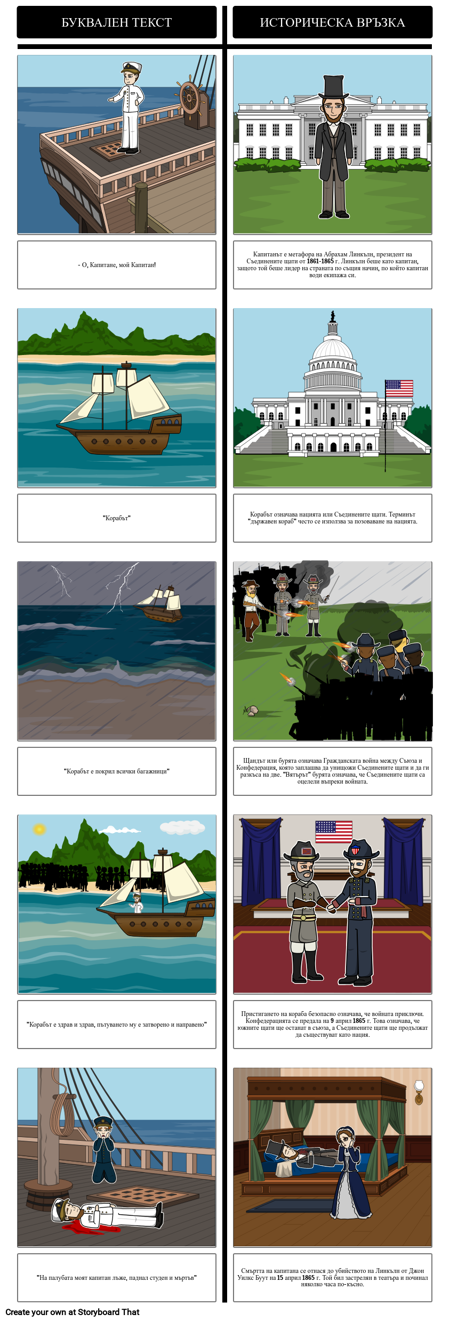 О, Капитане! Мой Капитан! Разширена Метафора