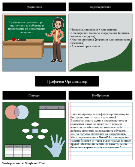Графичен Организатор за Графични Органайзери