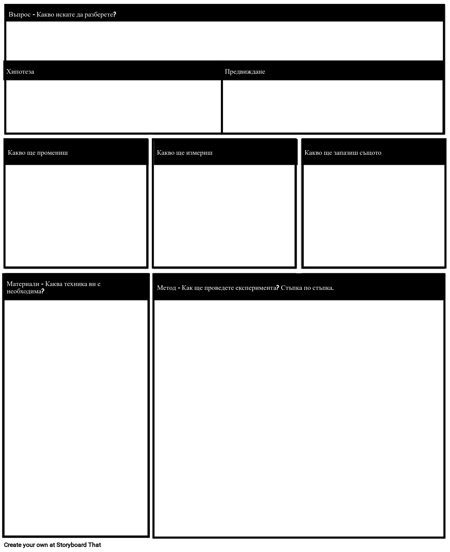 Фонд за Експериментален Дизайн на Фондацията
