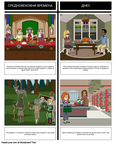 Средновековен Празник - Сравнение / Контраст