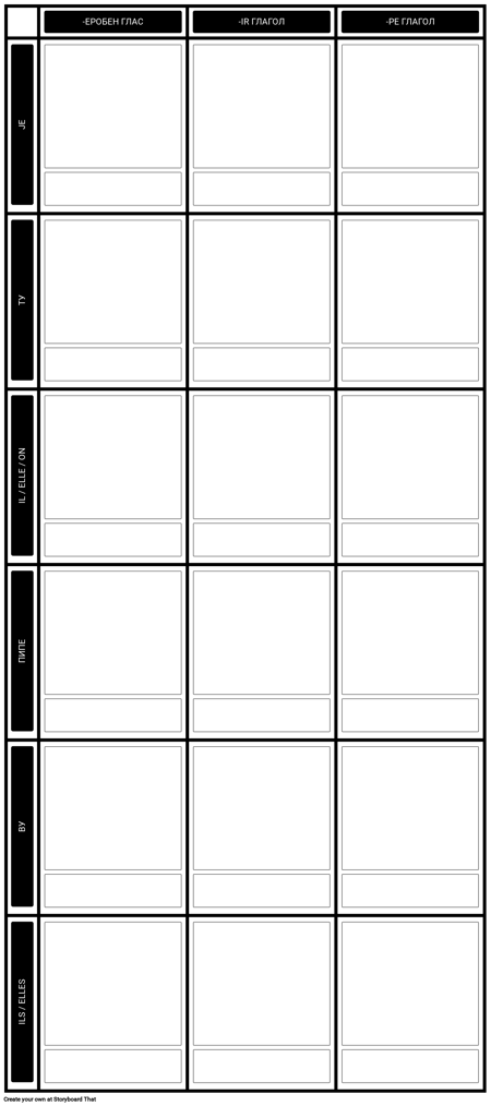 Френски Шаблон за Редовни Глаголни Конюгации