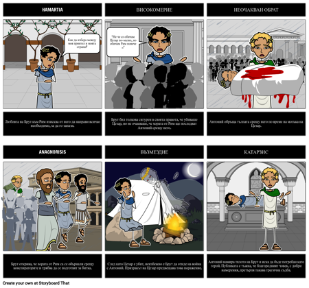 Трагедията на Юлий Цезар Трагичен Герой Брут