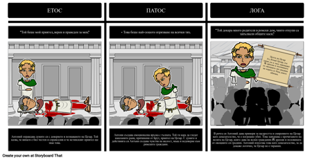 Трагедията на Юлий Цезар Етос, Патос и Логос