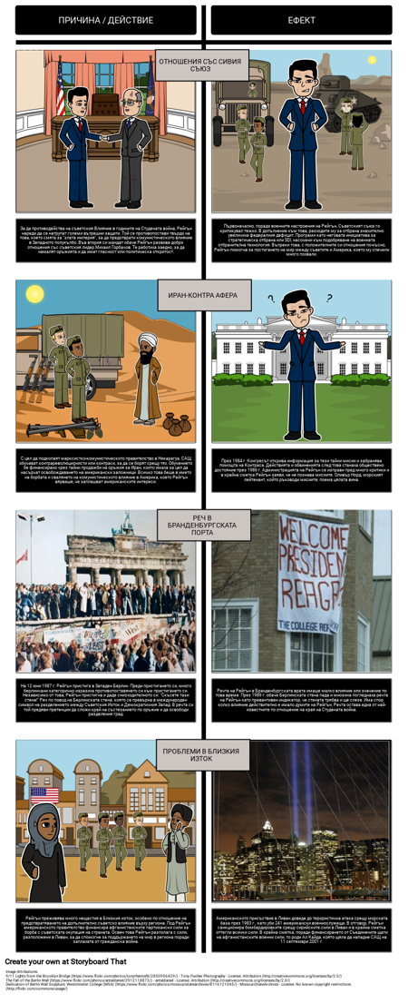 Президентството на Рейгън - Студената Война