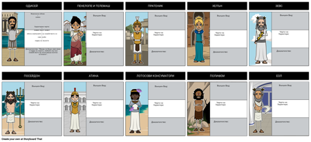 Единият Очите на Гиганта - Карта на Знаците