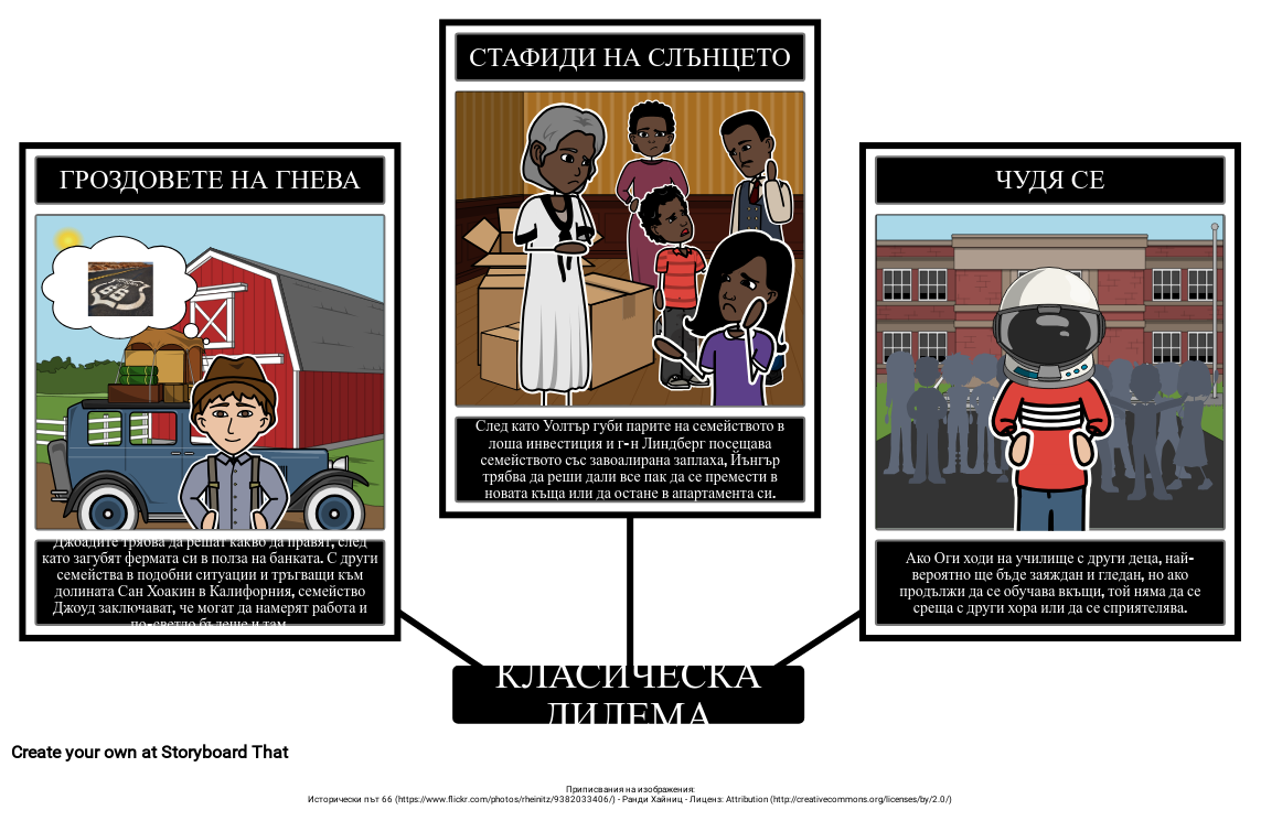 Примери за Класически Дилеми в Литературата Storyboard