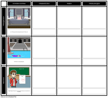 Френски Прилагателни на Сравнителен Шаблон 2