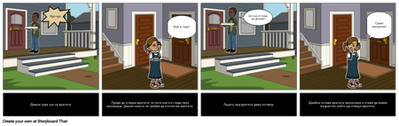 Отговаряне на Социалната История на Вратите