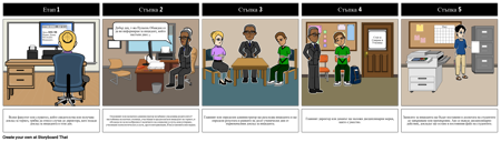 Училищен Процес за Манипулиране на Инцидент