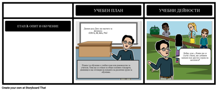 План за Обучение и План за Действие в Етап 3