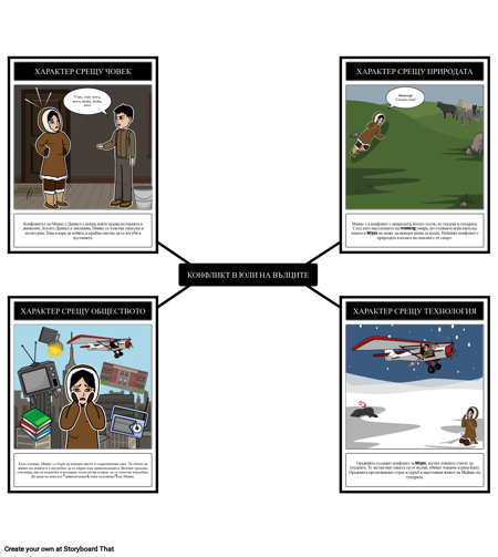 Джули от Литературните Конфликти на Вълците