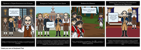 Американски Исторически Колонии към Държави