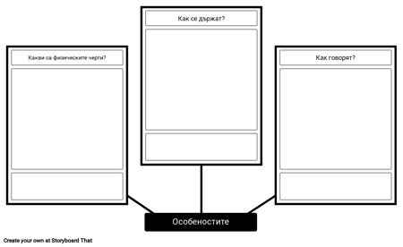 Шаблони за Анализ на Характерите на Героите