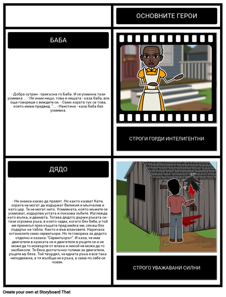 Блус не е Моркова Птица - Характерни Черти