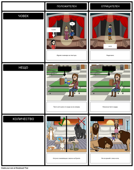 Положителни и Отрицателни: Испански Речник