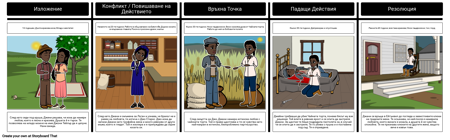 Явлението на Джани в Очите им Гледаше Бога