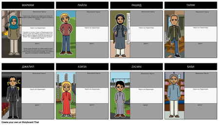 Карта на Знаците за Хиляда Слънчеви Слънца
