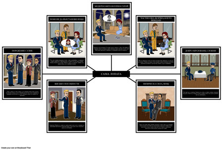 Сам Спайд Като Детектив в Малтийския Сокол