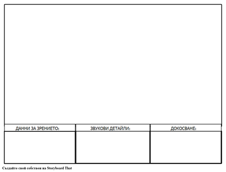 Шаблон за Описание на Практиката на Писане