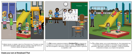 Социални Истории - Индивидуална Инструкция