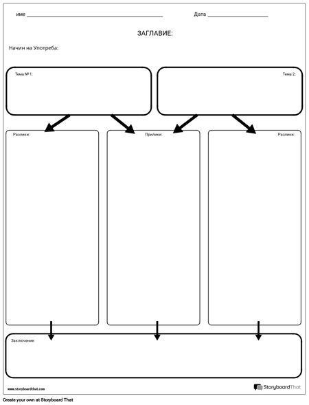 Сравнете Диаграмата на Графите за Контраст