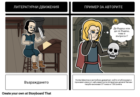 Британското Литературно Движение - Автори