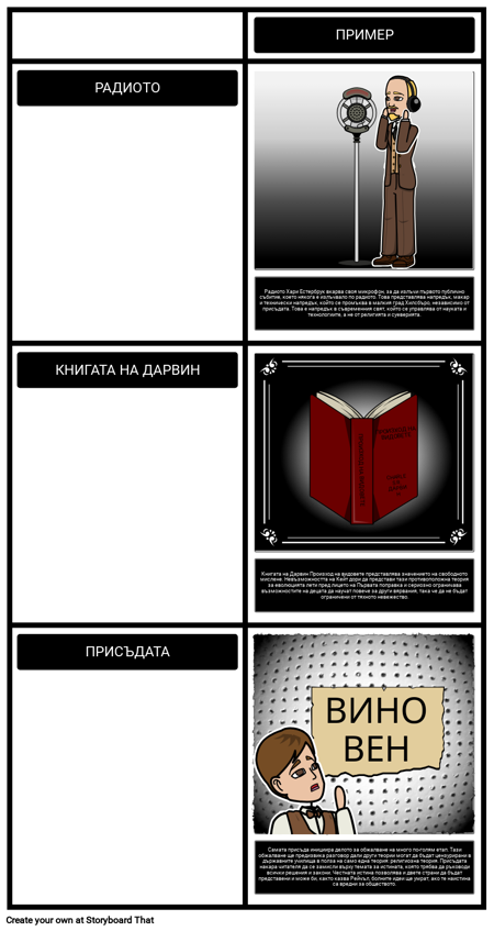 Символизъм и Теми в Наследяване на Вятъра