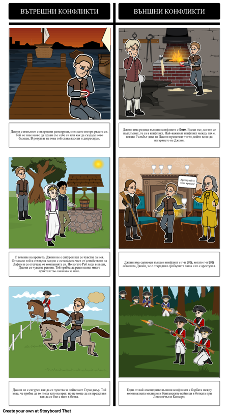 Джони Тремаин Вътрешни и Външни Конфликти