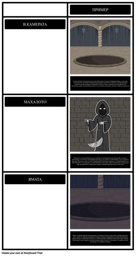 Теми, Символи и Мотиви в Ямата и Махалото