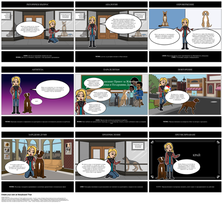 Реторически Устройства и Стратегии Пример