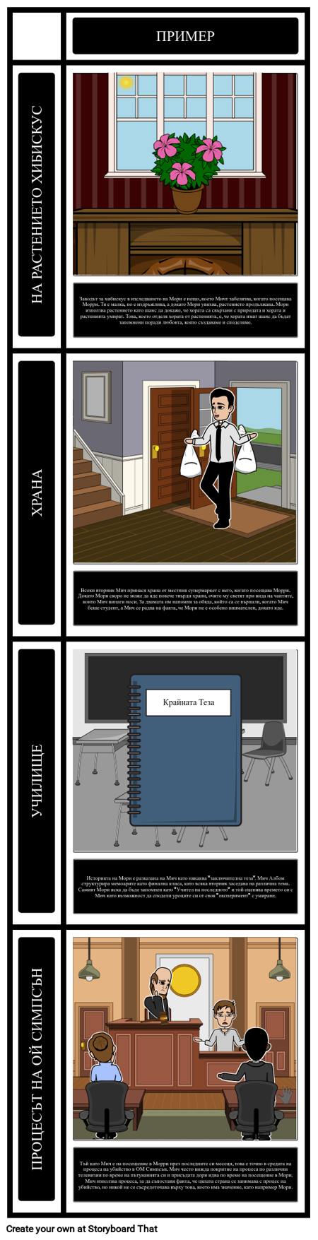 Теми, символи и мотиви във вторник с Мори