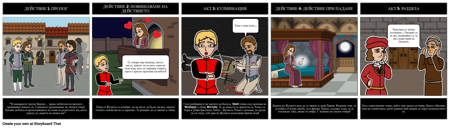 Пет Действащи Структури - Ромео и Жулиета