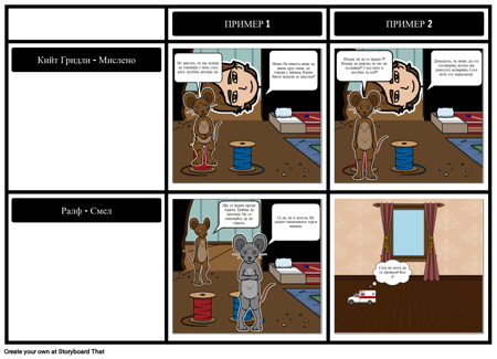 Мишката и Характеристиките на Мотоциклета