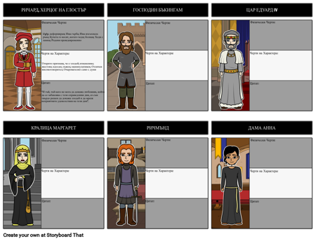 Карта на Знаците за Трагедията на Ричард III