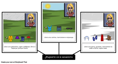 Време, Сезони, Месеци, Дейности: Облекло