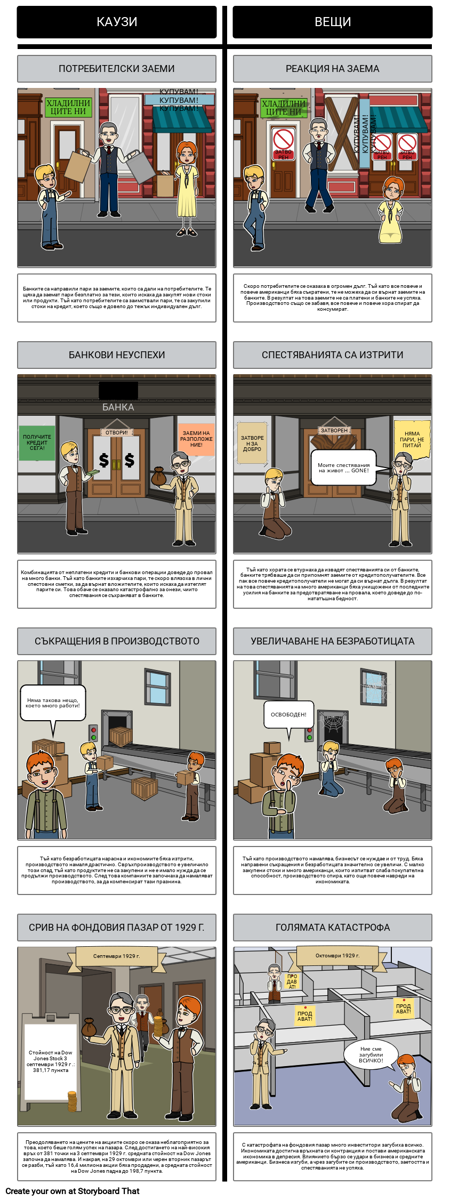 Причини и Последици от Голямата Депресия