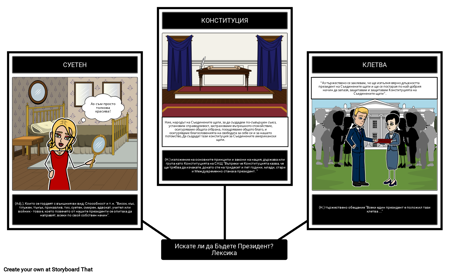 Искате ли да Бъдете Президент? - Лексика