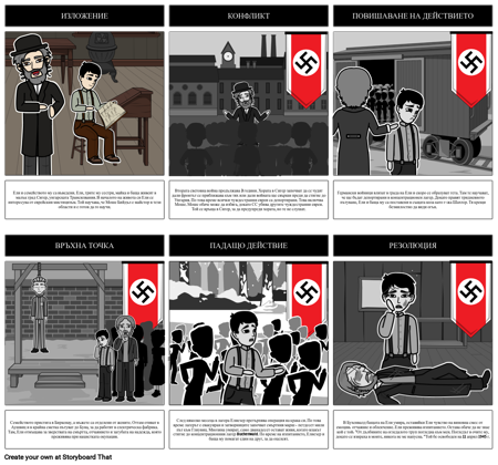 Диаграма на Нощната Графика на Ели Визал