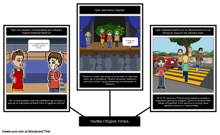 Дневник на Зрелищна Гледна Точка за Деца