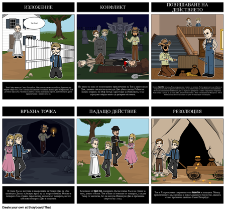 Приключенията на Диаграмата на Том Сойър