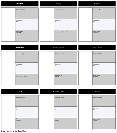 Шаблони за Шаблони в уеб Букви на Шарлот