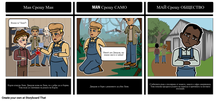 На Мишките и Мъжете Литературен Конфликт