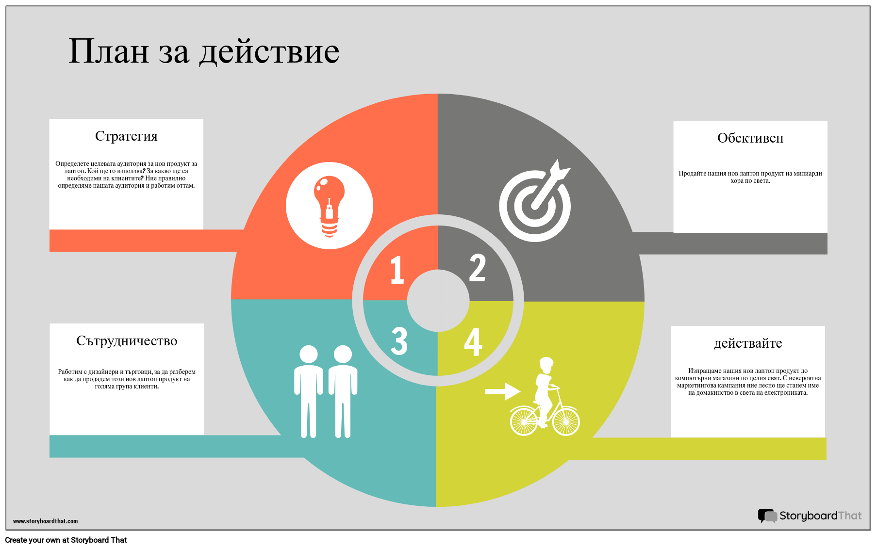 Информация за План за Действие - Пример