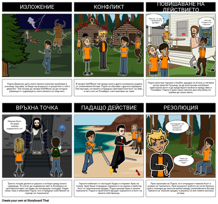 Диаграма на Графика за Крадец на Мълния