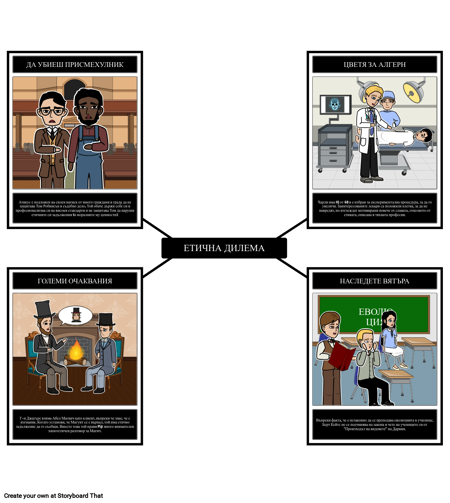 Примери за Етични Дилеми в Литературата