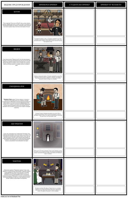 Примерни примери | Типове фиш и шаблони