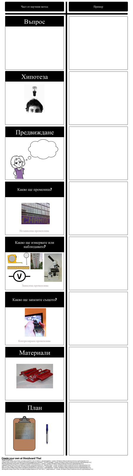 Експериментално Планиране на Фондацията