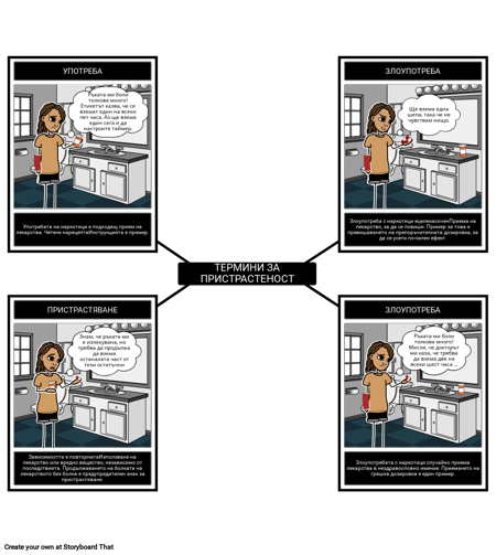 ИЗПОЛЗВАЙТЕ ЗЛОУПОТРЕБА СЪС ЗЛОУПОТРЕБИ