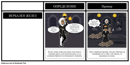 Вербална Ирония в Бъчвата на Амонтиладо